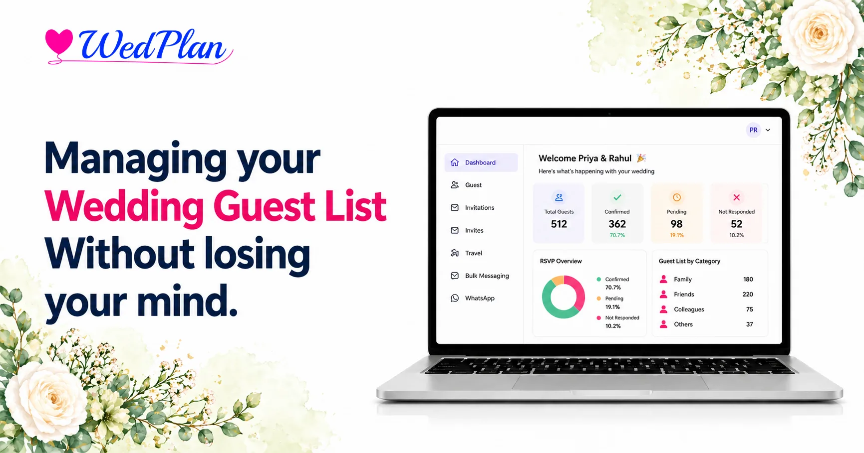 Managing the Indian Wedding Guest List